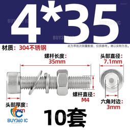 【M3 M4 M5】不銹鋼304平端緊定螺絲內六角無頭螺釘機米止付頂絲 歷史價格詳細信息