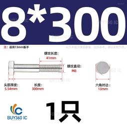 463250&rarr;196110^【M1.6*6-200只】304不銹鋼沉頭十字螺絲電子平頭小機螺釘栓大全M2M3M4M5M6 歷史價格詳細信息