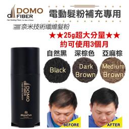 電動粉牆梯220V單項吊籃 單人電動吊籃 小型蜘蛛人電動坐板車 歷史價格詳細信息