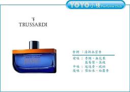 TRUSSARDI JEANS 義大利製藍色棉+彈性直筒牛仔褲,UK29,腰圍27.5吋,褲檔長11吋,少穿降價大出清 歷史價格詳細信息