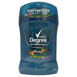 dg008創意多功能usb鎢絲打火機帶剃鬚刀充電防風潮男打火機 歷史價格詳細信息