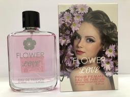 精緻禮品造型香水~特價95元 歷史價格詳細信息