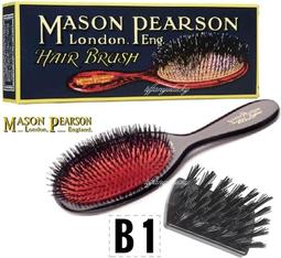 英國倫敦旅游收藏冰箱貼 特色手提箱立體磁性磁貼旅游伴手禮促銷 歷史價格詳細信息