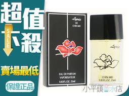 《小平頭香水店》 美國 Seche vite Top Coat 快捷亮油釉 / 快乾亮甲油 14ml 歷史價格詳細信息