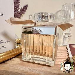 Chloe 同名女性淡香精小香 5ml (2入組) 歷史價格詳細信息
