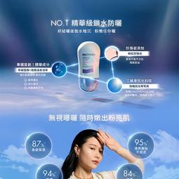 碧兒泉 極致抗光UV隔離水凝乳 5ml SPF50 (2023新歀) 百貨公司專櫃貨 (超清爽防護亮白CC隔離乳） 歷史價格詳細信息