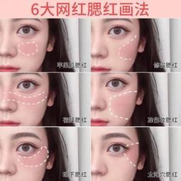 單色腮紅高光修容盤一體眼影啞光曬紅女新款店 歷史價格詳細信息