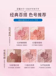 現貨-花瓣膨脹螺絲螺母拉鉚鉚釘螺絲固定卡扣空心鐵皮膨脹螺栓螺絲大全 歷史價格詳細信息