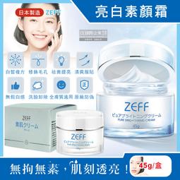 日本化妝盒，日本資生堂銅胎七寶燒，精美老物，全新全品，奢侈品，直徑81，108克。實-5680 歷史價格詳細信息
