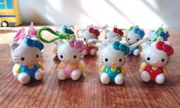 Hello kitty 造型飾品架 33款吊飾+(1限量款吊飾) 歷史價格詳細信息