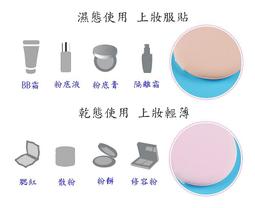 [妮妮美容用品]拋棄式美容床頭十字洞巾40*40cm/洞巾/床巾/一次性洞巾/不織布/美容/美睫/紋繡/美體/除毛 歷史價格詳細信息