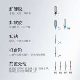 電鍍金剛石合金砂輪帶r角英國品質金剛砂臺灣老師傅工藝 歷史價格詳細信息