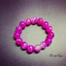 【Birdy】NewClassic 8速18吋鋁合金經典圓管摺疊腳踏車車/小折-陽光橘(圓管鳥 鳥車經典 摺疊車款) 歷史價格詳細信息