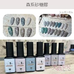 艾薇奈兒╭＊JND免紙托快速延甲膠 美甲光撩膠 水晶膠 60g(有完整中文標) 歷史價格詳細信息