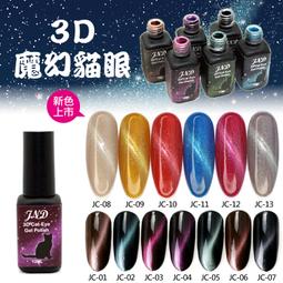 艾薇奈兒╭＊JND免紙托快速延甲膠 美甲光撩膠 水晶膠 60g(有完整中文標) 歷史價格詳細信息