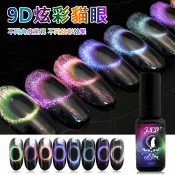 艾薇奈兒╭＊JND免紙托快速延甲膠 美甲光撩膠 水晶膠 60g(有完整中文標) 歷史價格詳細信息