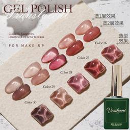 Vendeeni 鐳射 晶石貓眼 反光蹦迪 晶石 貓眼膠 貓眼指甲油 貓眼 美甲 貓眼磁鐵 A58 VDN C5-10 歷史價格詳細信息