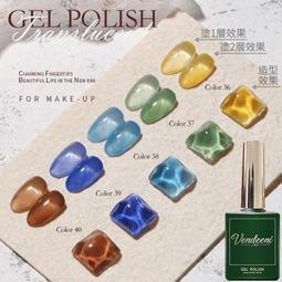 Vendeeni 鐳射 晶石貓眼 反光蹦迪 晶石 貓眼膠 貓眼指甲油 貓眼 美甲 貓眼磁鐵 A58 VDN C5-10 歷史價格詳細信息