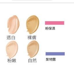 玫琳凱電動小白粉撲儀打粉機 多功能按摩粉撲儀臉部 歷史價格詳細信息