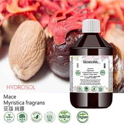 MACE -辣椒噴霧劑-硬殼黑 歷史價格詳細信息