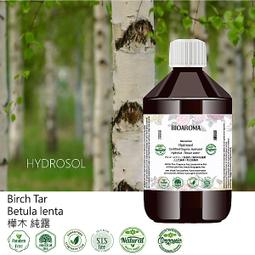 木瓜有機栽培技術手冊 歷史價格詳細信息