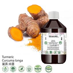 【純露工坊】薑草有機花水純露Gingergrass-Cymbopogon martinii var 1000ml 歷史價格詳細信息