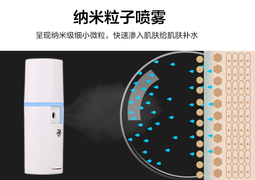 噴霧加濕涼爽風扇(兩色隨機出貨) 歷史價格詳細信息