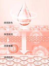 若素良品2023新款女單肩手提布包可愛軟萌羊羔毛絨撞色百搭大容量 歷史價格詳細信息