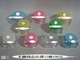 【佳樺圓形連接盒2舖】藍+粉紅圓形三層連盒/鑽飾分裝收納.指甲彩繪必備.中座無限連接 歷史價格詳細信息