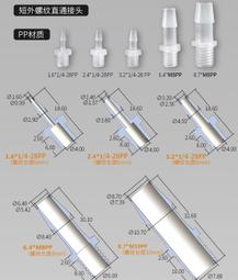 外螺紋接頭 覆膜 防靜電聚酯纖維除塵濾筒 120/200覆膜除塵濾 歷史價格詳細信息