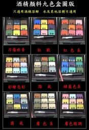 <防曬屋>蜜粉空殼含粉撲，兩盒一包裝 歷史價格詳細信息