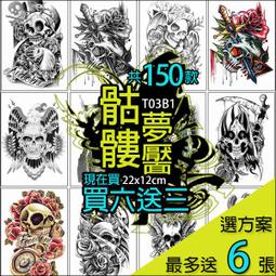 TL03B  SUNBOX U型不鏽鋼穿鎖座 歷史價格詳細信息