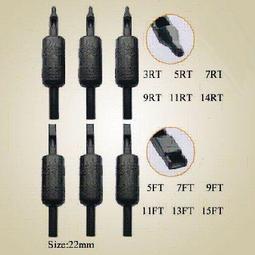 一天一排毒，身體才會好：中醫師的全身天然排毒法，清淨五臟，防生病；張霆｜幸福文化｜書況良好，無劃記、破損、黃斑 歷史價格詳細信息