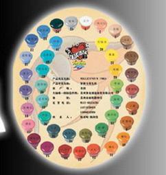 【紋身】乳膠 手套 美容 繡眉 刺青紋身 醫院診所用 拋棄式１００入衛生 TATTOO批發 團購 歷史價格詳細信息