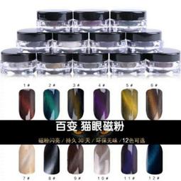 超夯mp3隨身聽 mp4播放器 8Gmp3播放機 有屏觸摸屏 D02迷你學生運動 8G升級版連接外放 歷史價格詳細信息