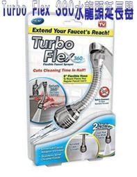 Turbo Flex－速拿騰 葡萄糖胺乳霜(50g/瓶)2瓶組 歷史價格詳細信息