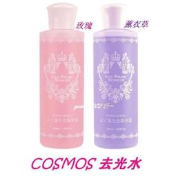 cosmos 指甲剪503 【康是美】 歷史價格詳細信息
