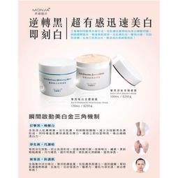 擊沈俾斯麥號 歷史價格詳細信息