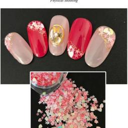 現貨 美甲商品 美甲拋光棒 拋光棒 海綿棒 磨甲棒 磨甲 拋光 歷史價格詳細信息