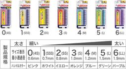 日本jacks 齒間刷 牙間刷 15入 (dentalpro牙間刷) 0號 1號 2號 3號 4號 5號 專品藥局 歷史價格詳細信息