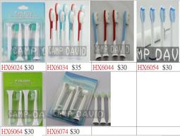 【大衛營】夏季超薄 高彈性 透氣護膝 AOLIKES 原廠正品 護膝 籃球 排球 羽球 慢跑 歷史價格詳細信息