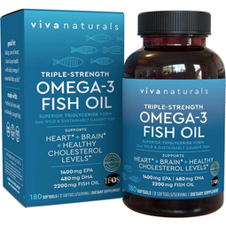 Omega-3 全保養魚油（噴霧型) 歷史價格詳細信息