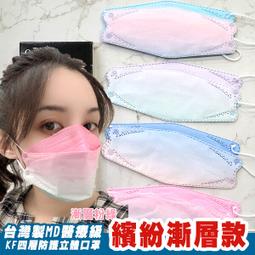 台灣製,立體雙層口罩-中層不織布/ 抗UV 防曬口罩短口罩 布口罩 現貨 兔子媽媽 歷史價格詳細信息