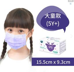 MEDTECS美德醫用口罩/ 未滅菌/ 成人/ 熊讚巧拼黃/ 5入 eslite誠品 歷史價格詳細信息