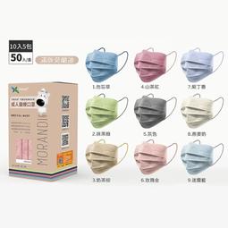 昌明生技-兒童/成人/成人加大立體醫用口罩一盒30入 彈力布耳帶 醫療口罩 3D醫療口罩 立體口罩 兒童口罩 寬耳帶 歷史價格詳細信息