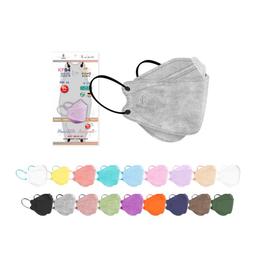 KF94韓國熱銷大開口透明魚口口罩│防疫飛沫防霧透明唇語口罩 聾啞三層口罩 歷史價格詳細信息