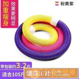 成人全彈力腰圍固定帶 腰椎護腰帶 透氣腰間盤損傷腰託男女束腰帶 歷史價格詳細信息