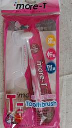 股東會紀念品-按摩器 歷史價格詳細信息