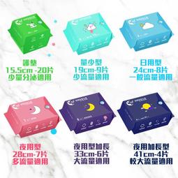 愛康衛生棉 好評推薦 日用 歷史價格詳細信息