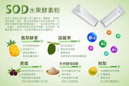 SOD水性潤滑液-滑順滋潤型(紅) 歷史價格詳細信息